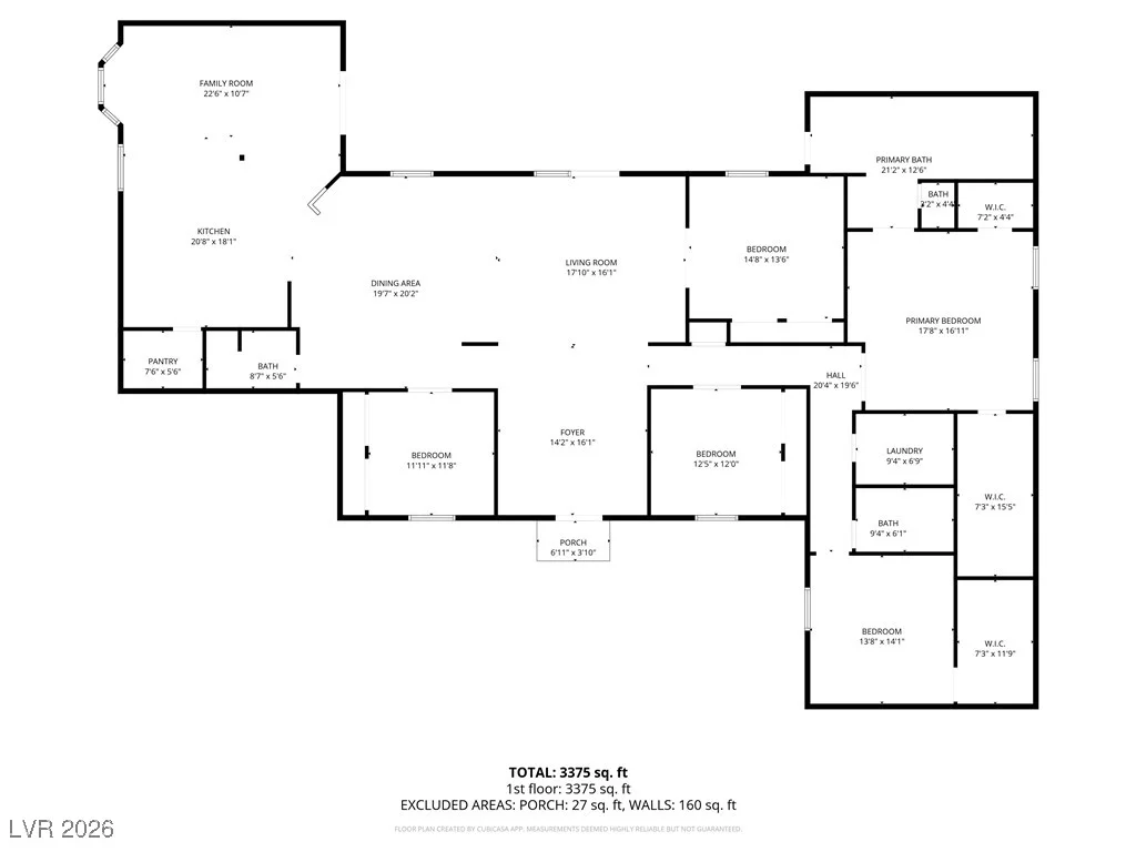7185 Ranchito, Las Vegas, NV 89120
