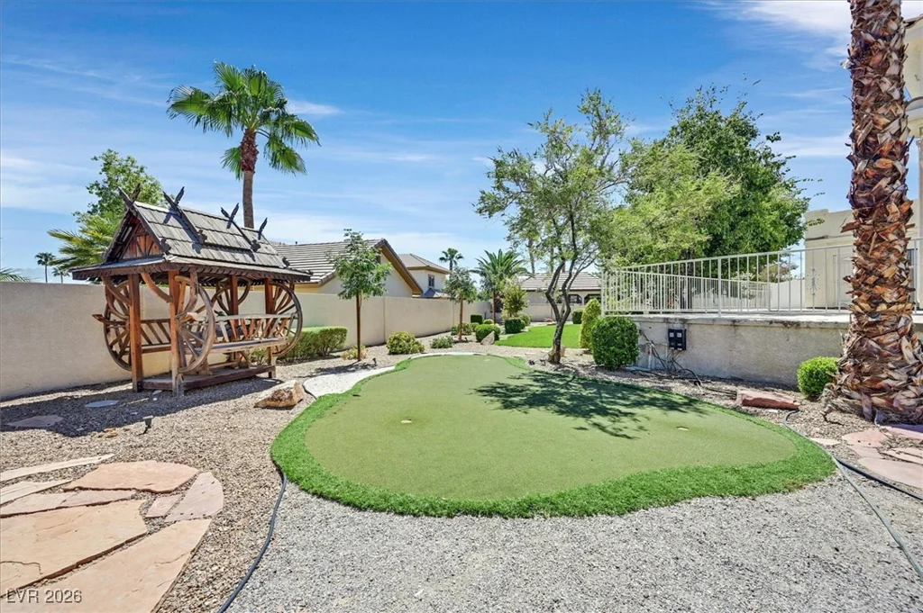 7770 Edna, Las Vegas, NV 89117