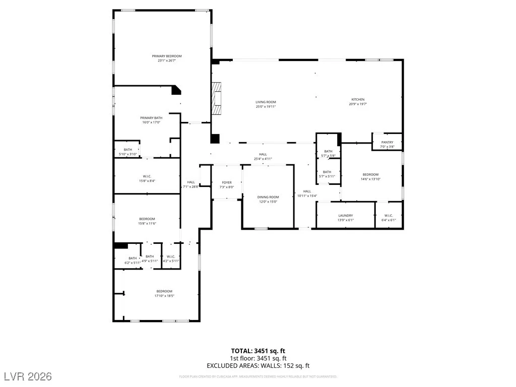9729 Rock Partridge, Las Vegas, NV 89149