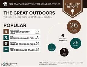 11270 Hidden Peak, Las Vegas, NV 89135