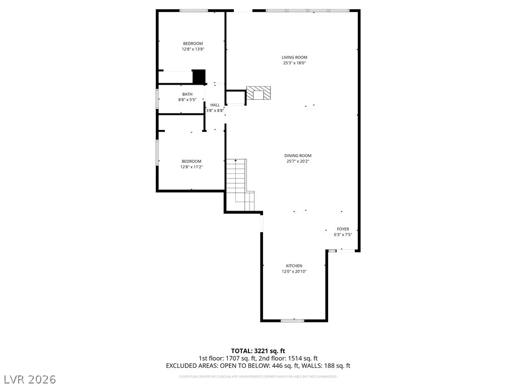 5084 Thunder River, Las Vegas, NV 89148