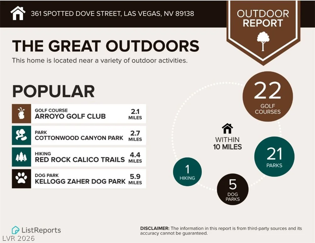 361 Spotted Dove, Las Vegas, NV 89138