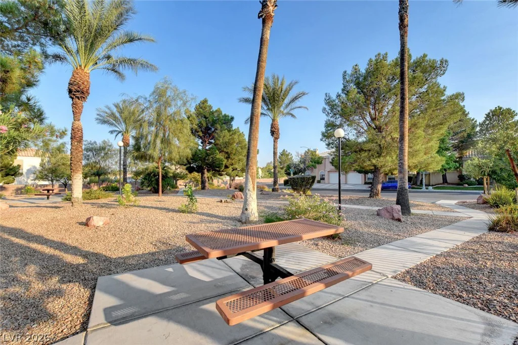 8436 Indigo Sky, Las Vegas, NV 89129