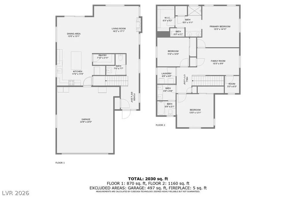 225 Sul Ponticello, Las Vegas, NV 89011