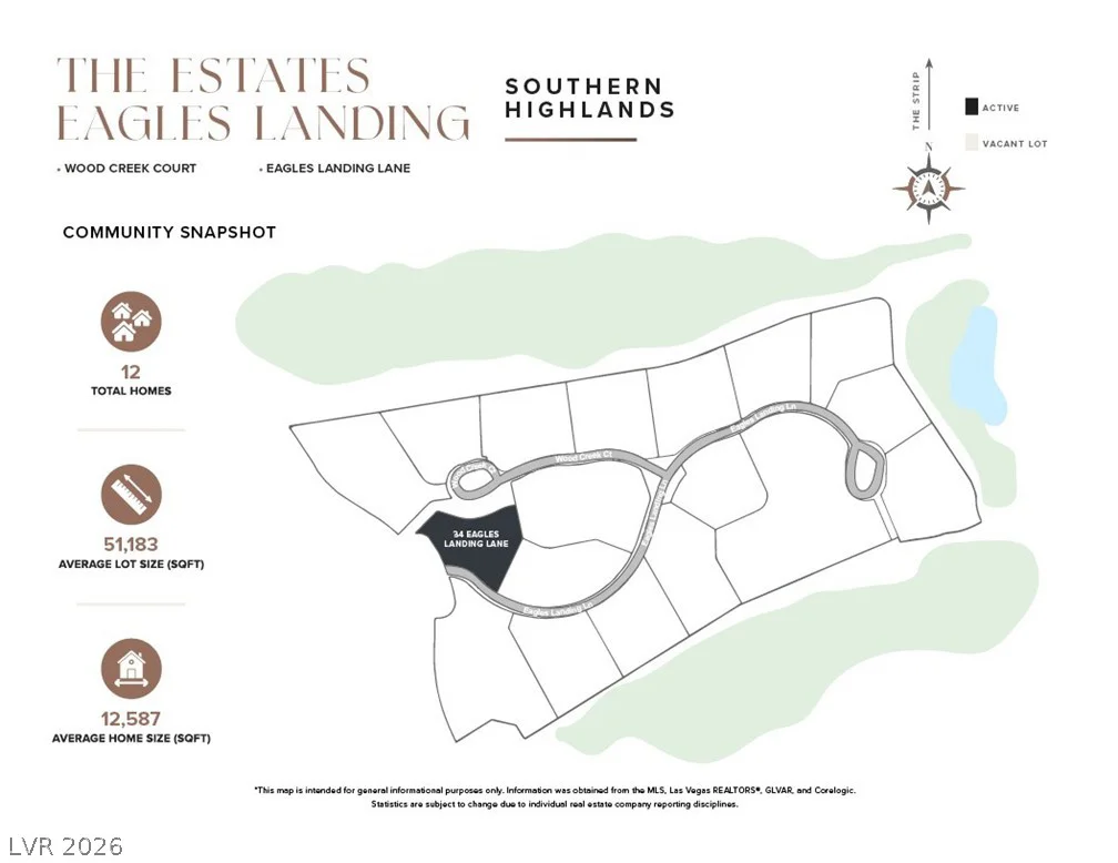 34 Eagles Landing, Las Vegas, NV 89141