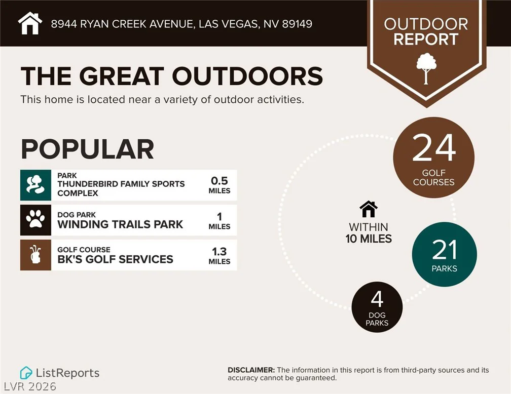 8944 Ryan Creek, Las Vegas, NV 89149