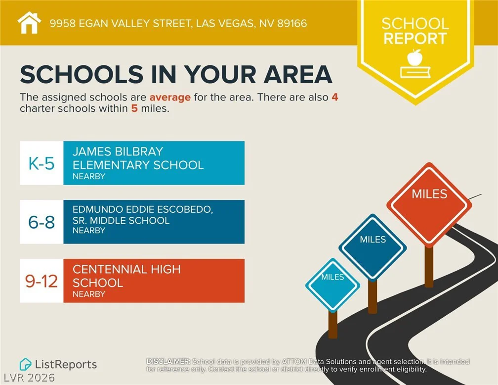 9958 Egan Valley, Las Vegas, NV 89166