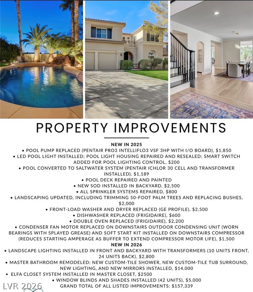 2940 Genova, Henderson, NV 89052