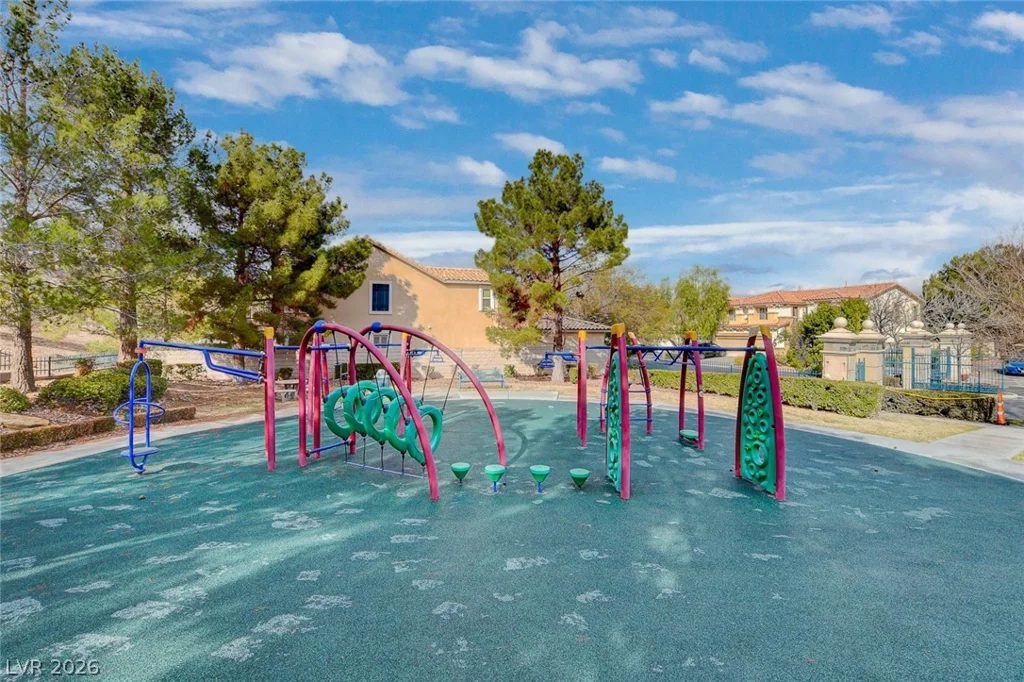2940 Genova, Henderson, NV 89052