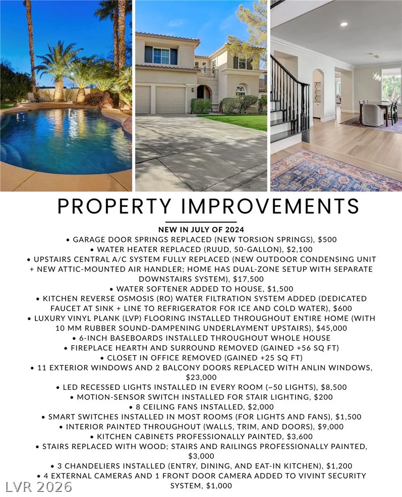 2940 Genova, Henderson, NV 89052