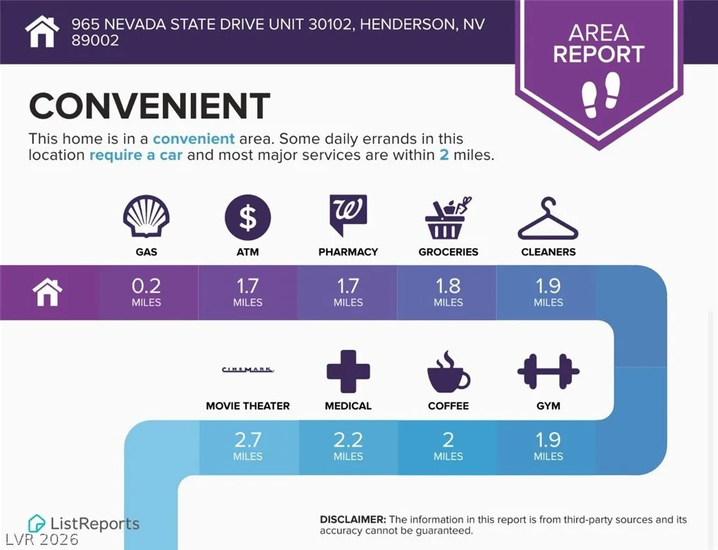 965 Nevada State, Henderson, NV 89002