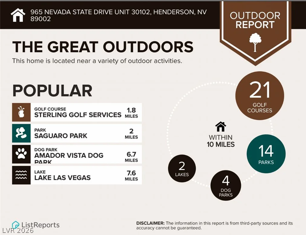 965 Nevada State, Henderson, NV 89002