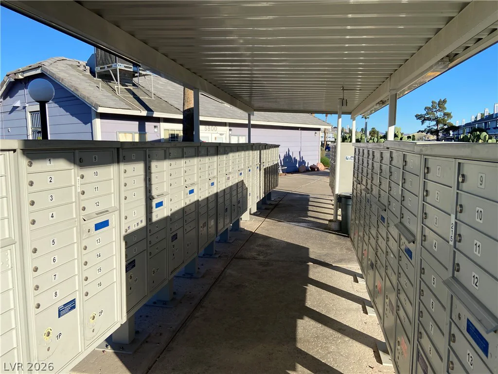 5801 Medallion, Las Vegas, NV 89122