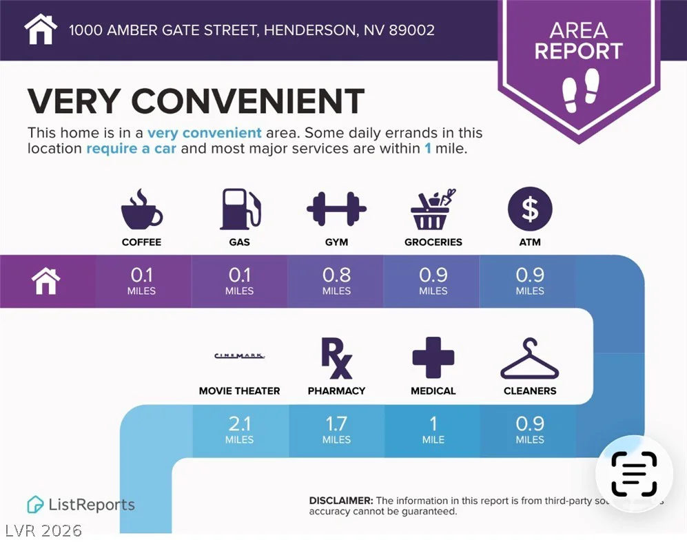 1000 Amber Gate, Henderson, NV 89002