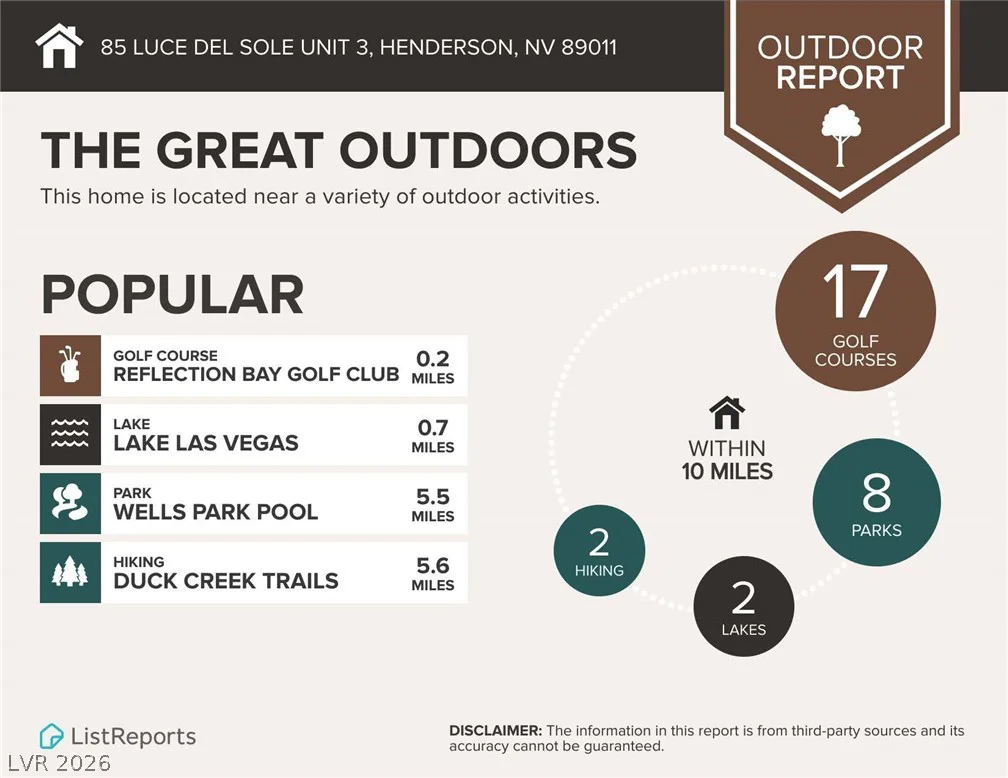 85 Luce Del Sole, Henderson, NV 89011