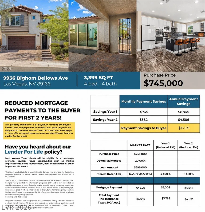 9936 Bighorn Bellows, Las Vegas, NV 89166