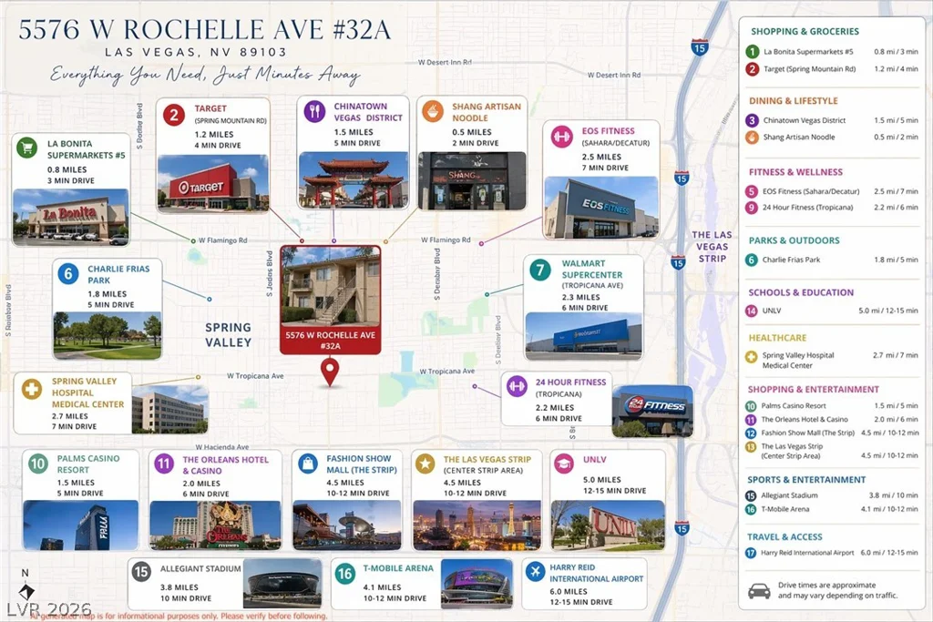 5576 Rochelle, Las Vegas, NV 89103
