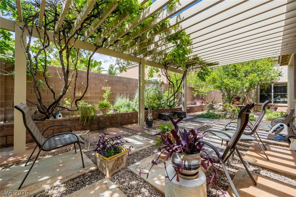 5290 Strankman, Las Vegas, NV 89131