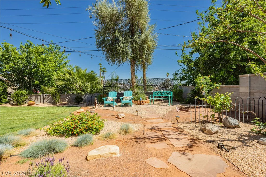 1901 15th, Las Vegas, NV 89104