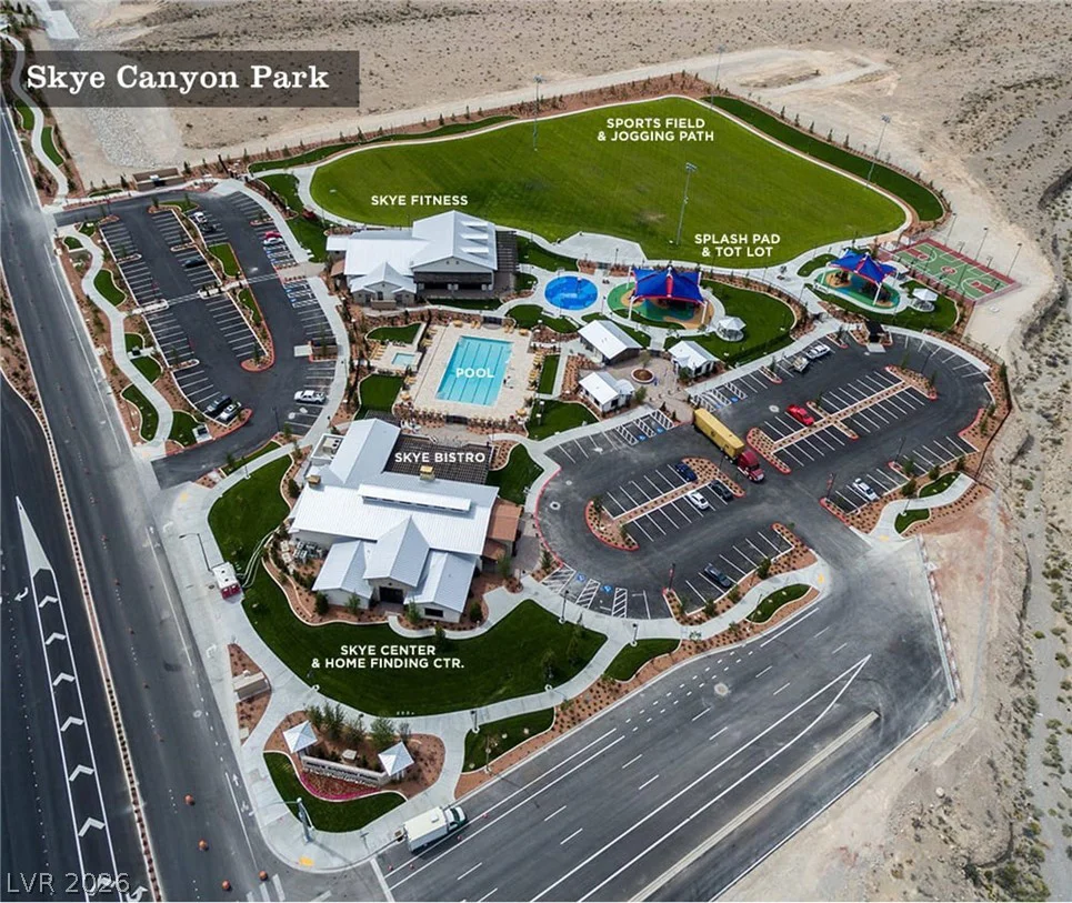 8596 Scalpay, Las Vegas, NV 89166