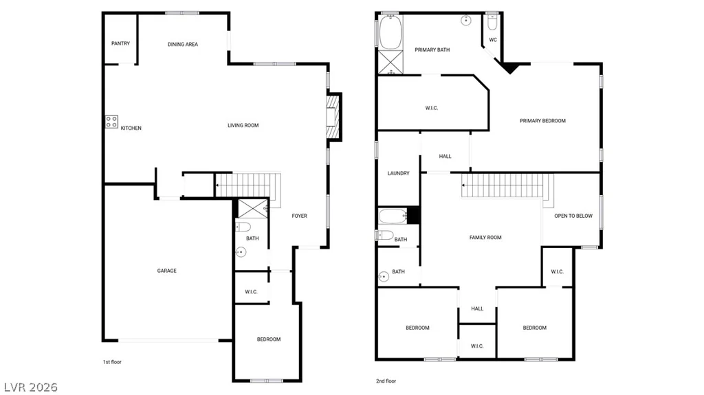 7779 Harthill Park, Las Vegas, NV 89113
