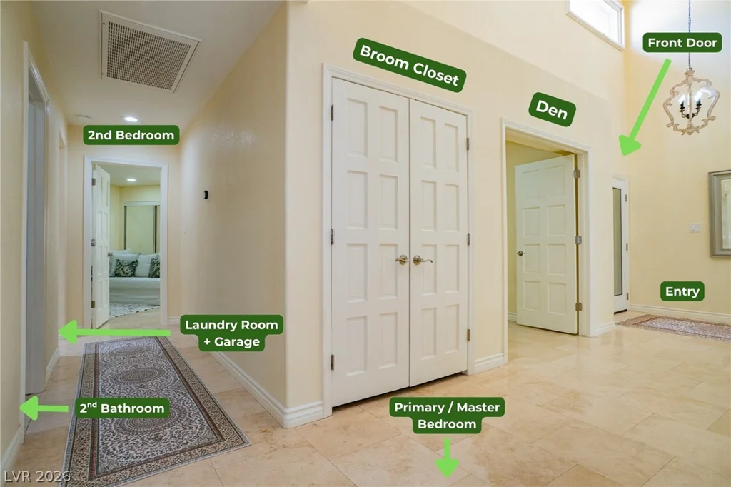 7205 Mission Hills, Las Vegas, NV 89113