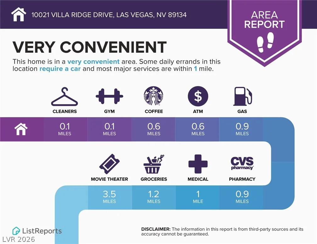 10021 Villa Ridge, Las Vegas, NV 89134