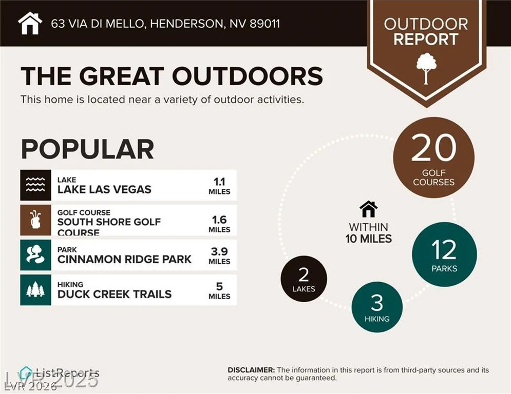 63 Via Di Mello, Henderson, NV 89011