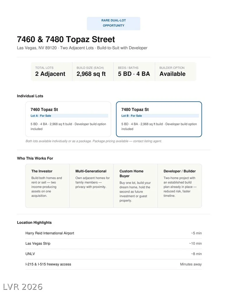 7460 Topaz, Las Vegas, NV 89120