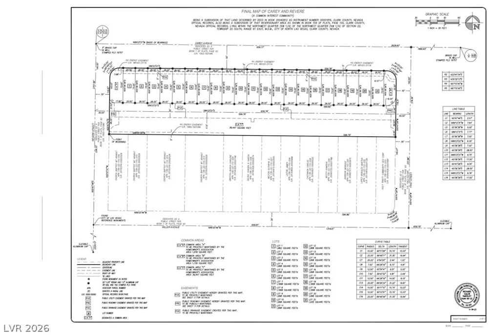 700 W Carey Ave, North Las Vegas, NV 89030