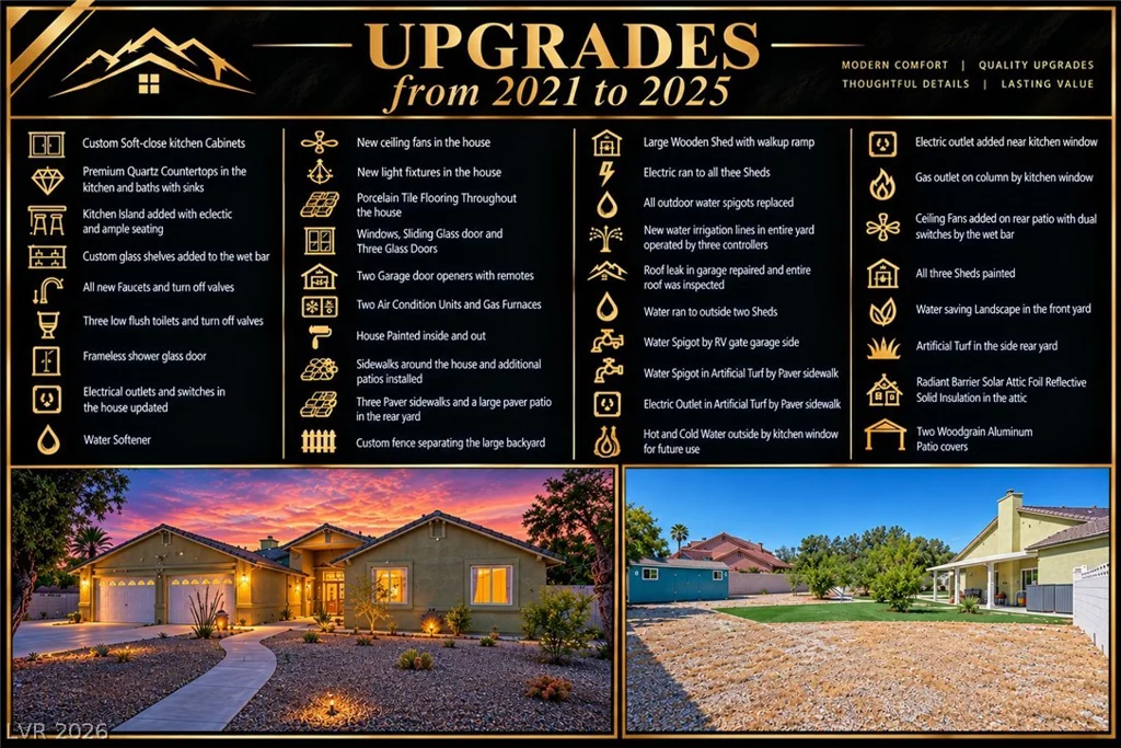 3925 Quadrel, Las Vegas, NV 89129