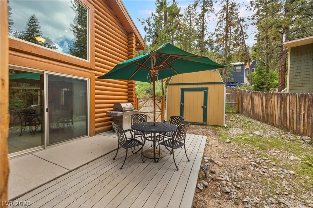 401 Alpine, Mount Charleston, NV 89124