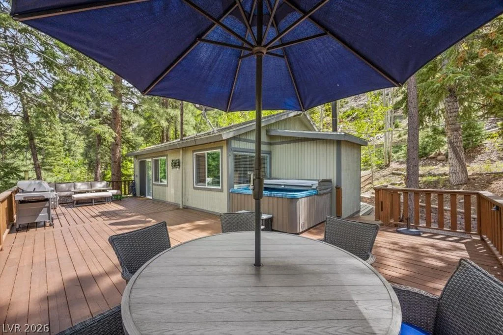 4125 Tyrol, Mount Charleston, NV 89124