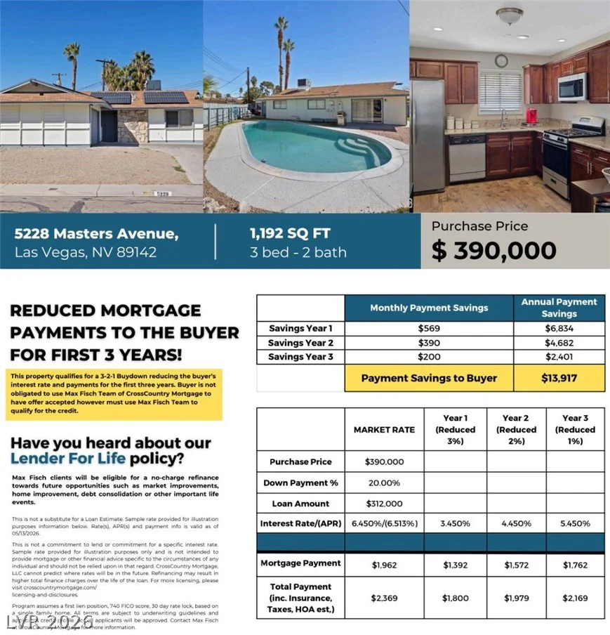 5228 Masters, Las Vegas, NV 89142