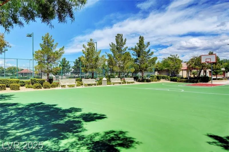 3848 Citrus Heights, North Las Vegas, NV 89081