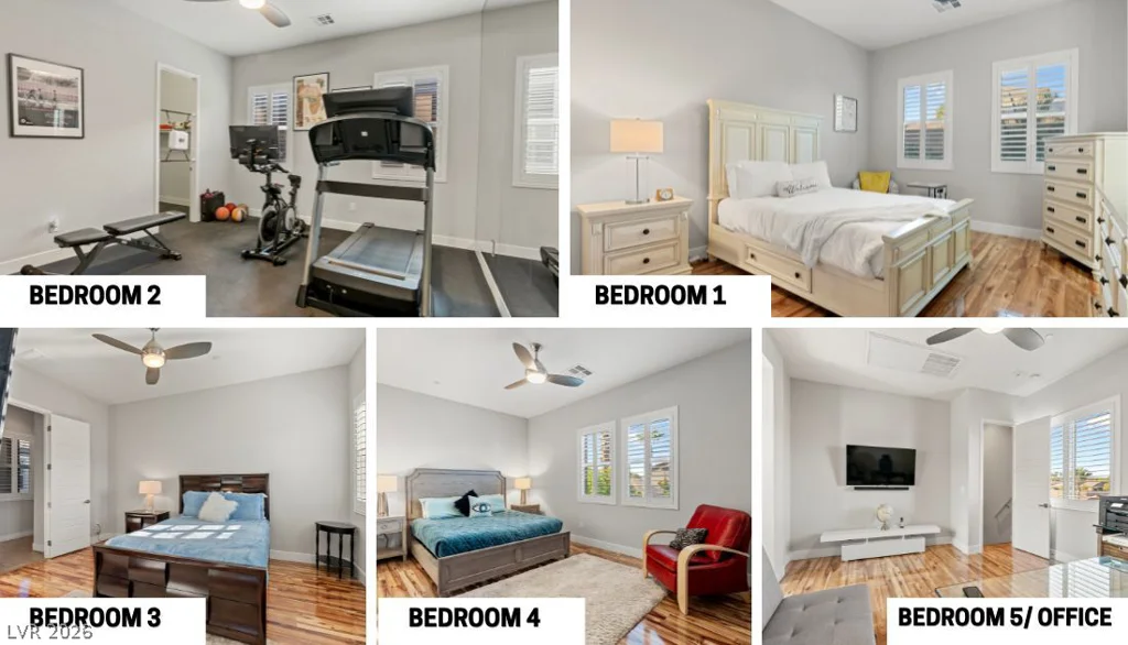 8775 Helena, Las Vegas, NV 89129