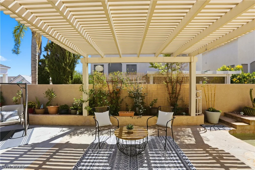 5252 Green Forest, Las Vegas, NV 89118