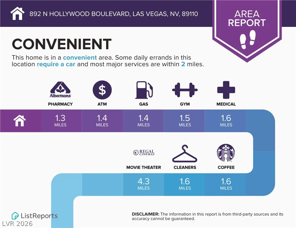 892 Hollywood, Las Vegas, NV 89110