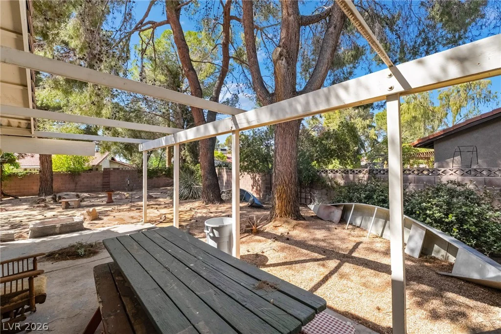 1783 Pandora, Las Vegas, NV 89123