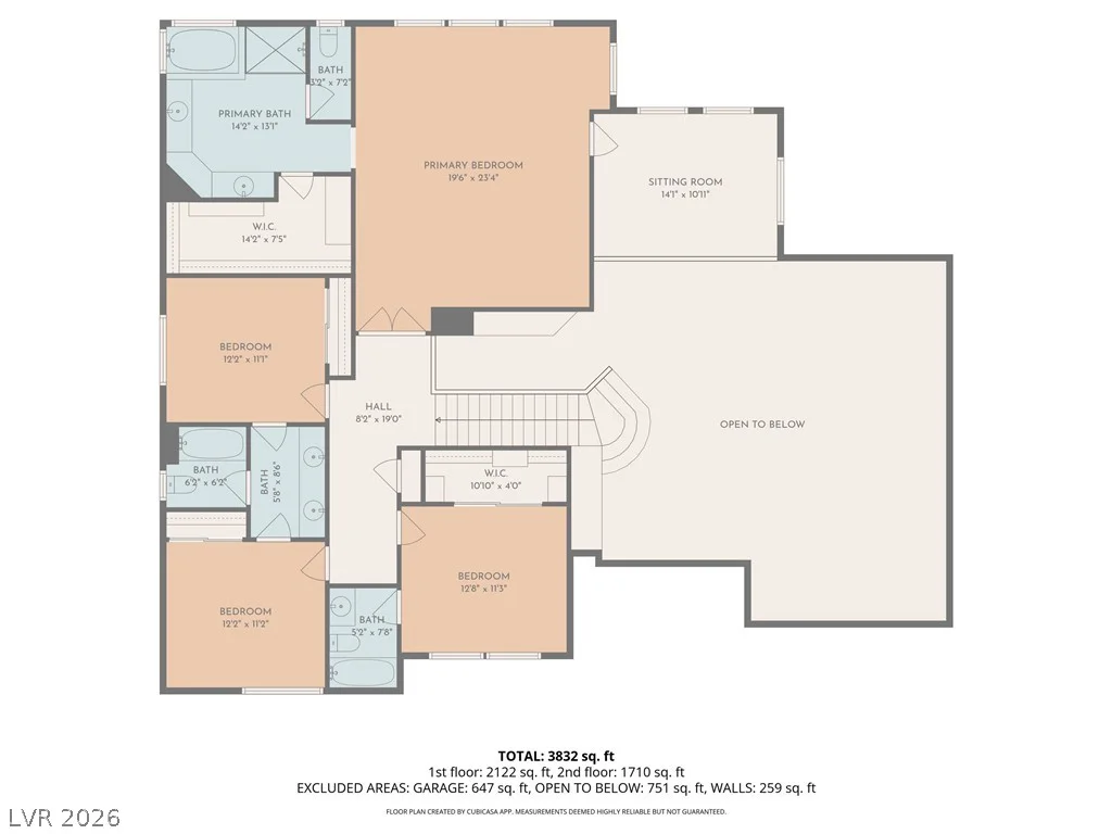 7908 Clock Tower, Las Vegas, NV 89117