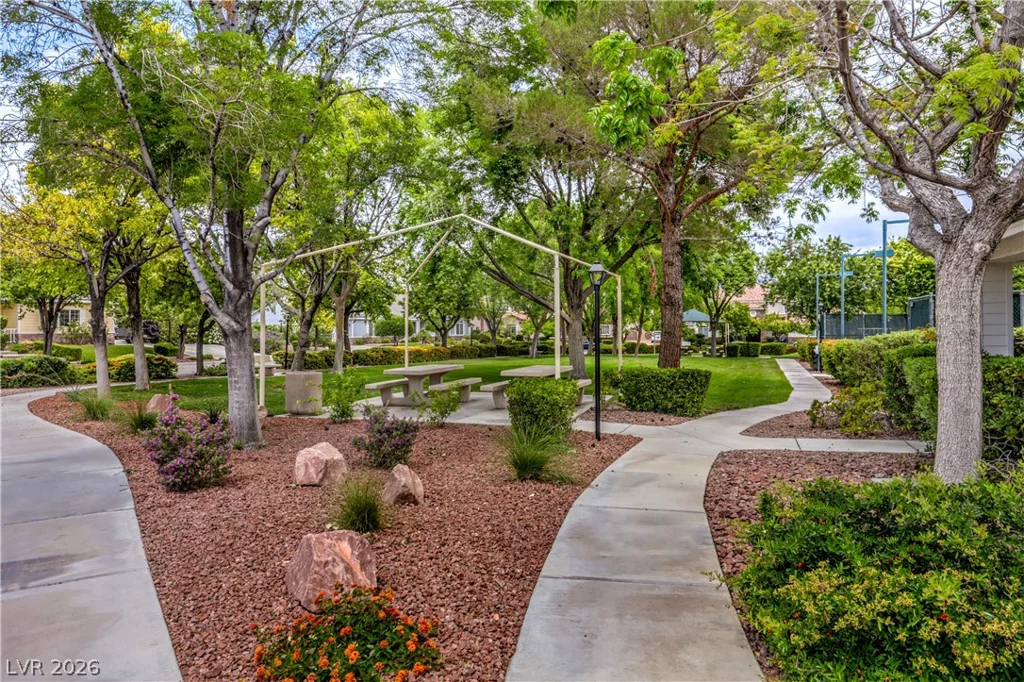 7480 Grassy Field, Las Vegas, NV 89131