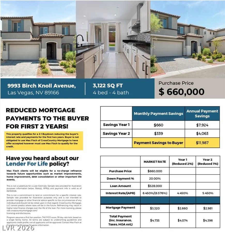 9993 Birch Knoll, Las Vegas, NV 89166