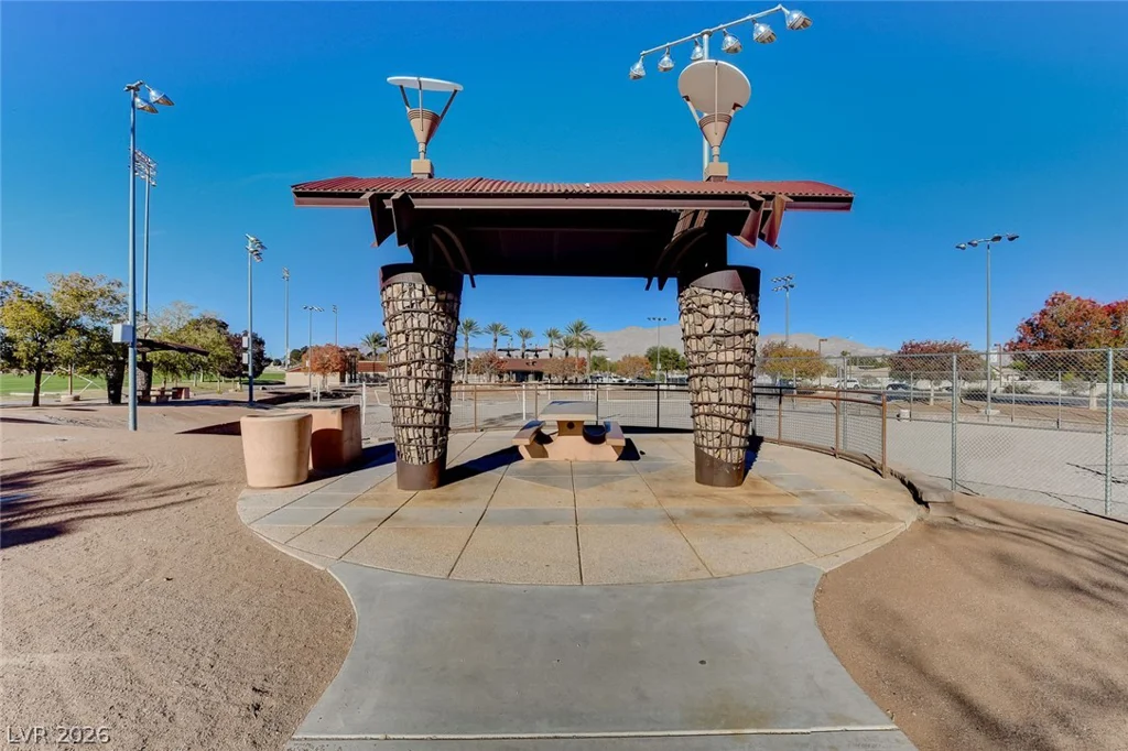 6800 Rhea, Las Vegas, NV 89131
