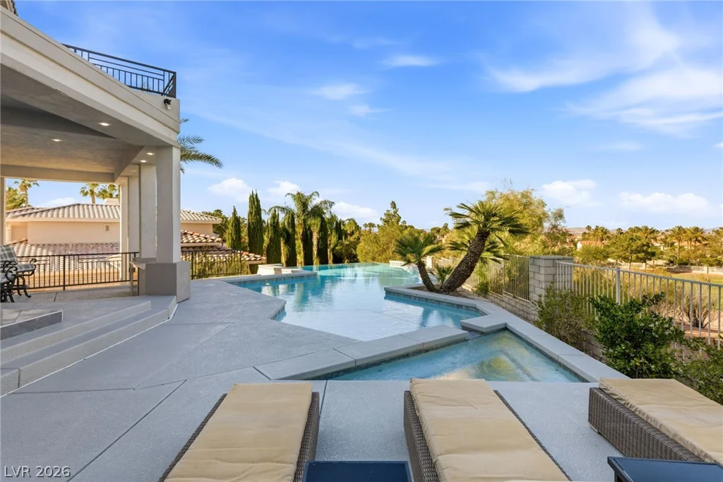 2058 Troon, Henderson, NV 89074