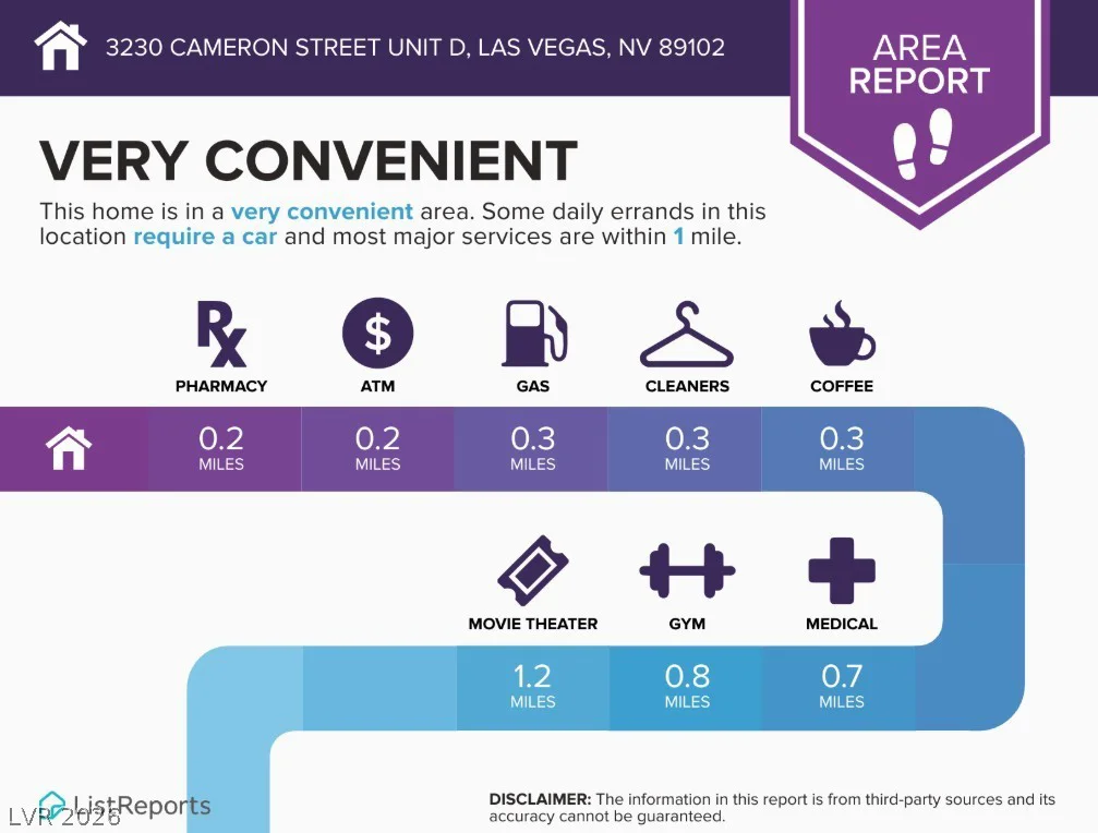 3230 Cameron, Las Vegas, NV 89102