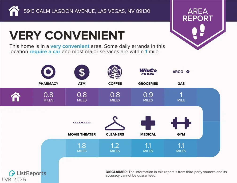 5913 Calm Lagoon, Las Vegas, NV 89130