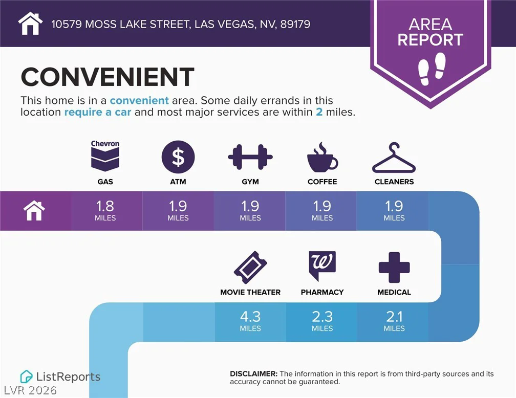 10579 Moss Lake, Las Vegas, NV 89179