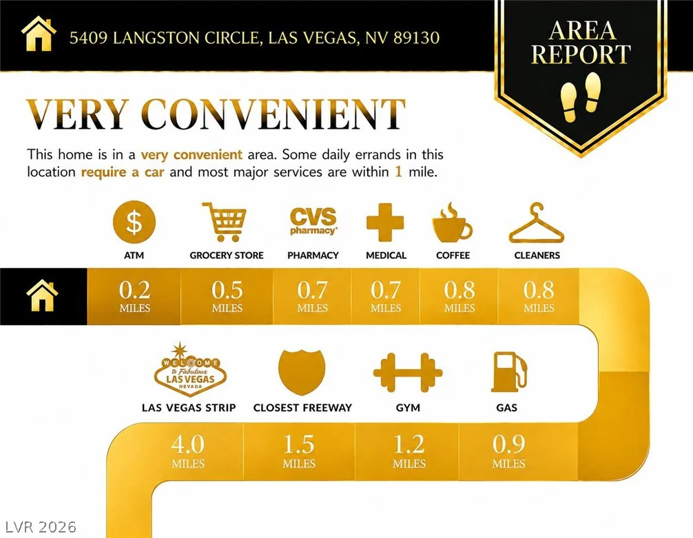 5409 Langston, Las Vegas, NV 89130