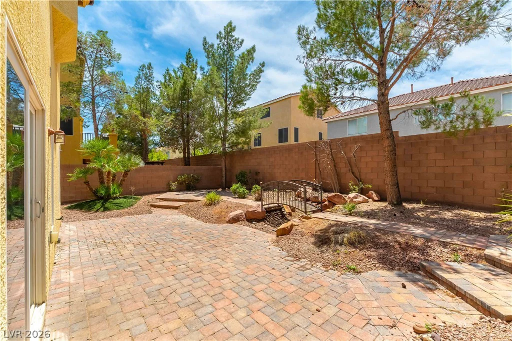 10029 Pipestone, Las Vegas, NV 89141
