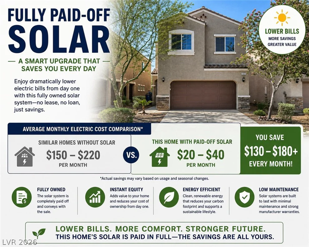 9425 Aggie, Las Vegas, NV 89148